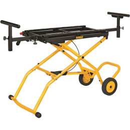Cavalletto di supporto universale estendibile